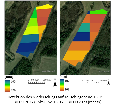 Vergleich Niederschlagsmenge über einem Feld